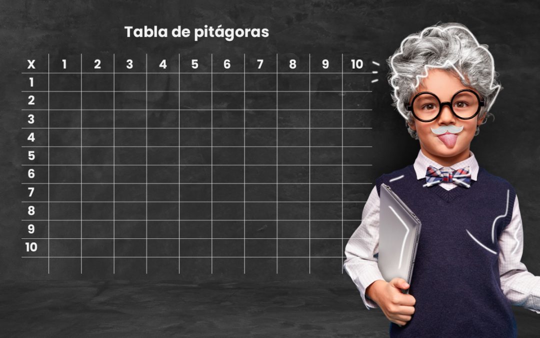 Tabla de Pitágoras: Cómo aprender a multiplicar de forma fácil y divertida