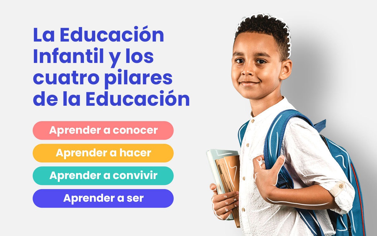 qué es la Educación Infantil