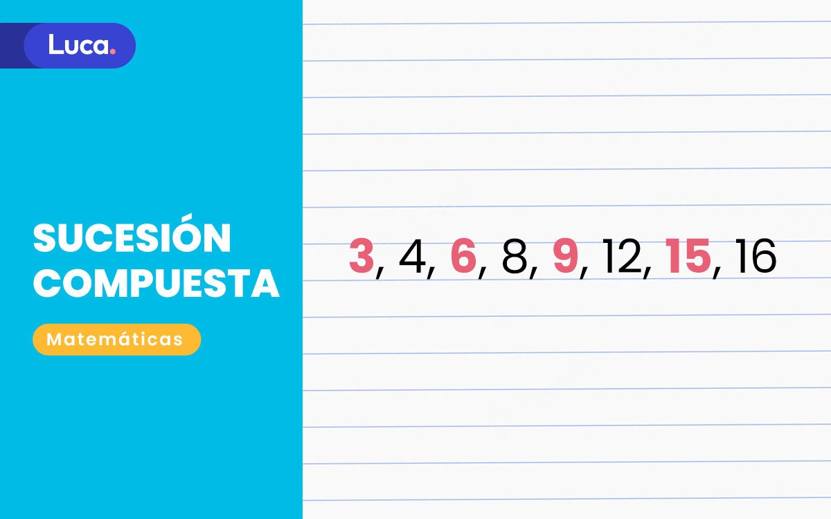 sucesión-compuesta