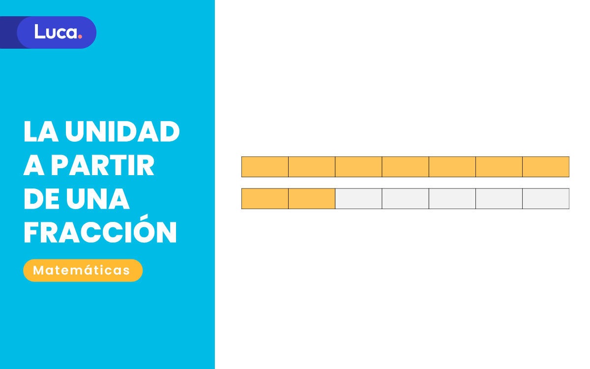 la unidad a partir de una fracción