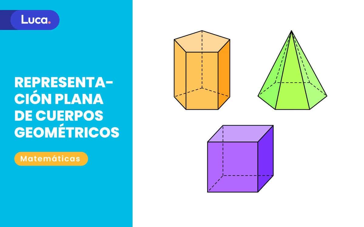 representación plana de cuerpos geométricos